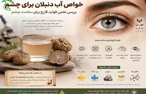 خواص آب دنبلان برای چشم و بررسی علمی فواید قارچ برای سلامت چشم