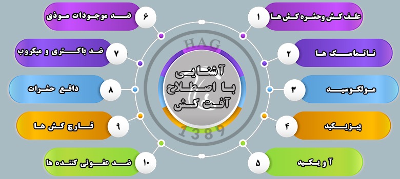 سموم قارج چیست