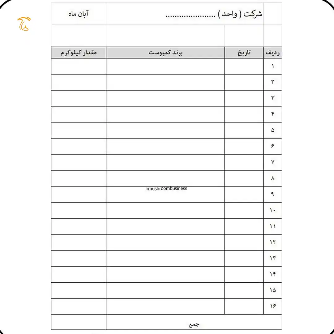 صندوق همیاران چتر سفید