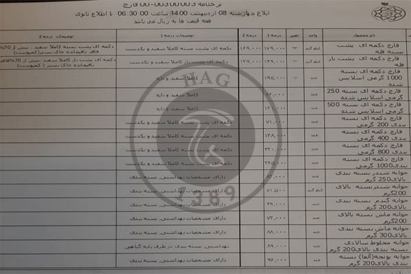 نرخنامهسال1400
