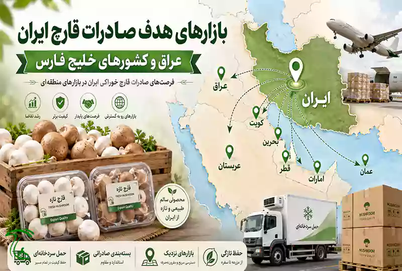 بازارهای هدف صادرات قارچ ایران در عراق و کشورهای خلیج فارس