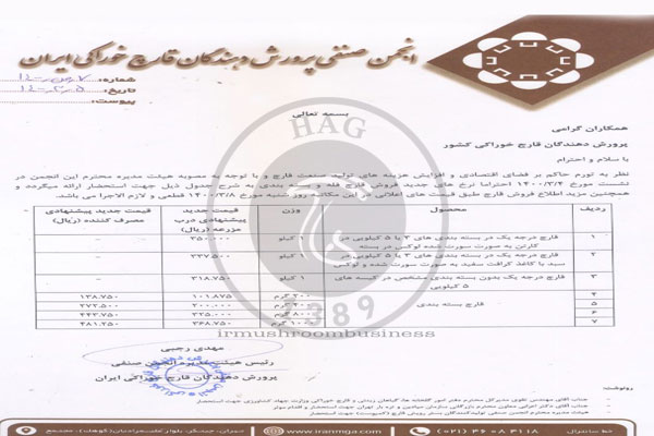 اطلاعیه ی انجمن صنفی پرورش دهندگان قارچ خوراکی ایران در خصوص کنترل تورم حاکم بر فضای اقتصادی