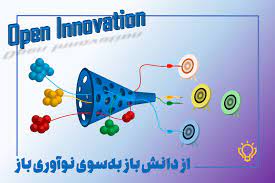 از دانش به سوی بازار قدم بردارید تا تضمین موفقیت را دریابید