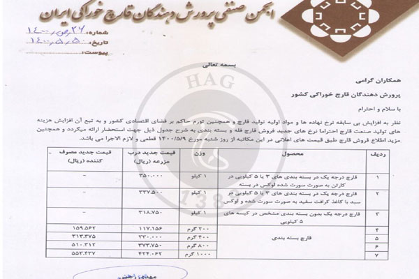 اطلاعیه انجمن صنفی پرورش دهندگان قارچ خوراکی در خصوص نرخ جدید قارچ در مرداد