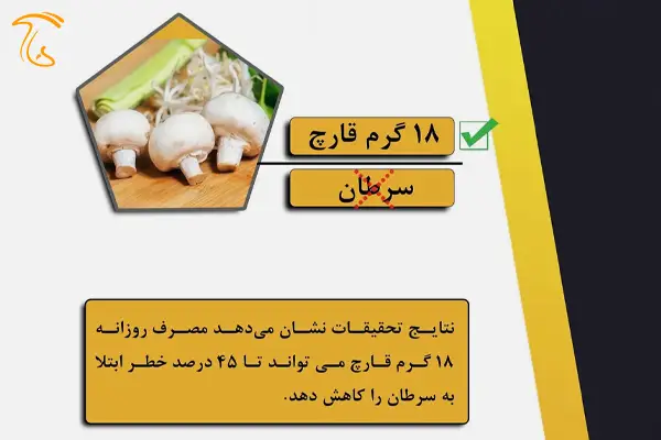 قارچ می تواند تا ۴۵ درصد خطر ابتلا به سرطان را کاهش دهد