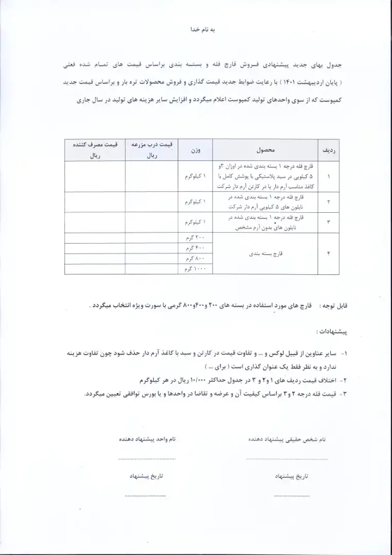 مکاتبه پارس شهریار با انجمن در راستای تعیین قیمت قارچ خوراکی
