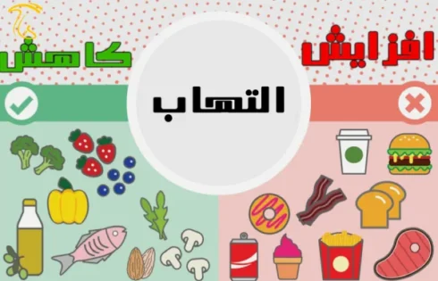دشمن التهاب در بدن انسان