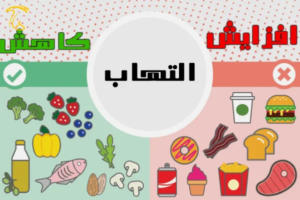 دشمن التهاب در بدن انسان