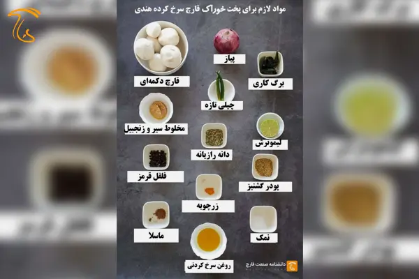 مواد لازم برای خوراک قارچ سرخ کرده فلفلی هندی