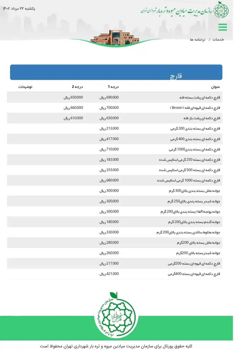 جدول نرخنامه اعلامی سازمان میادین