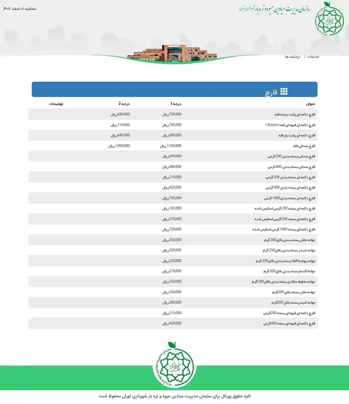 نرخنامه قیمت قارچ در سایت سازمان میادین میوه و تره بار شهرداری