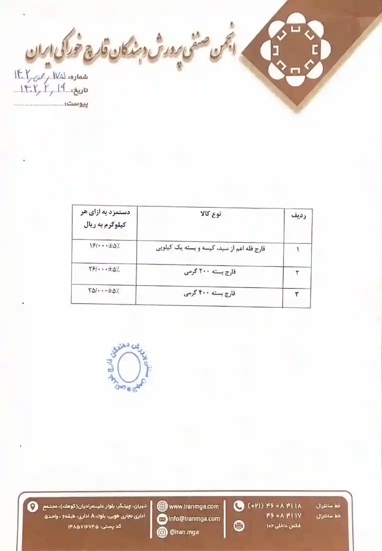 همسان سازی دستمزد ها