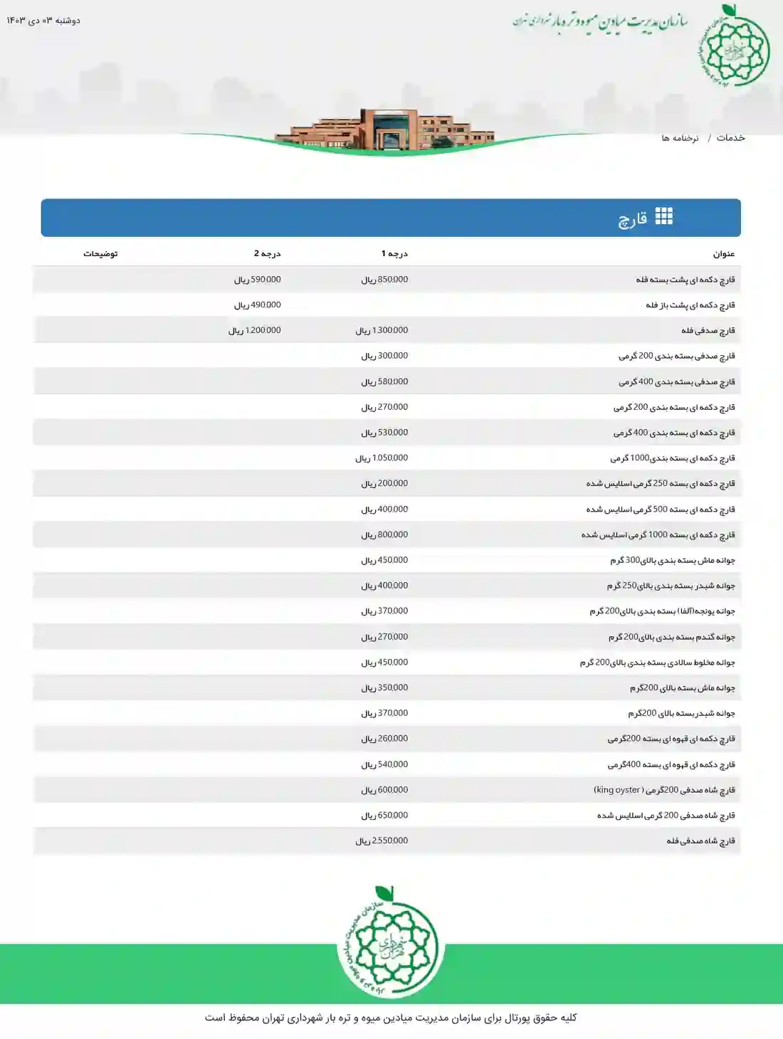 نرخنامه قیمت قارچ در سایت سازمان میادین میوه و تره بار شهرداری 03 دی 1403