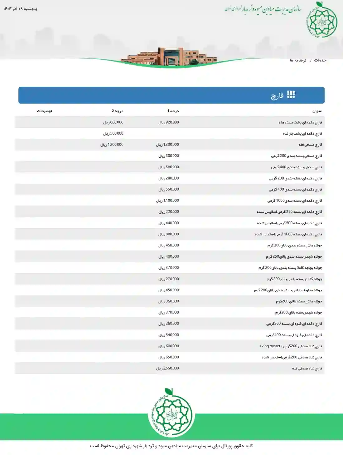 نرخنامه قیمت قارچ در سایت سازمان میادین میوه و تره بار شهرداری 08 آذر 1403
