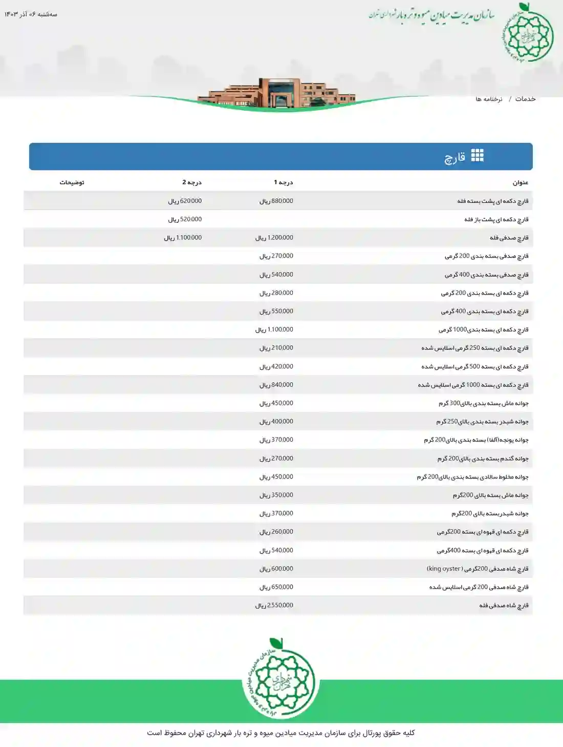 نرخنامه قیمت قارچ در سایت سازمان میادین میوه و تره بار شهرداری 06 آذر 1403