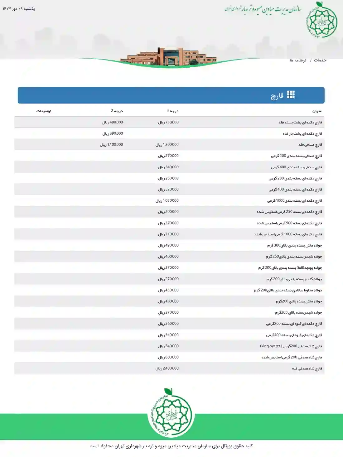 نرخنامه قیمت قارچ در سایت سازمان میادین میوه و تره بار شهرداری 29 مهر 1403