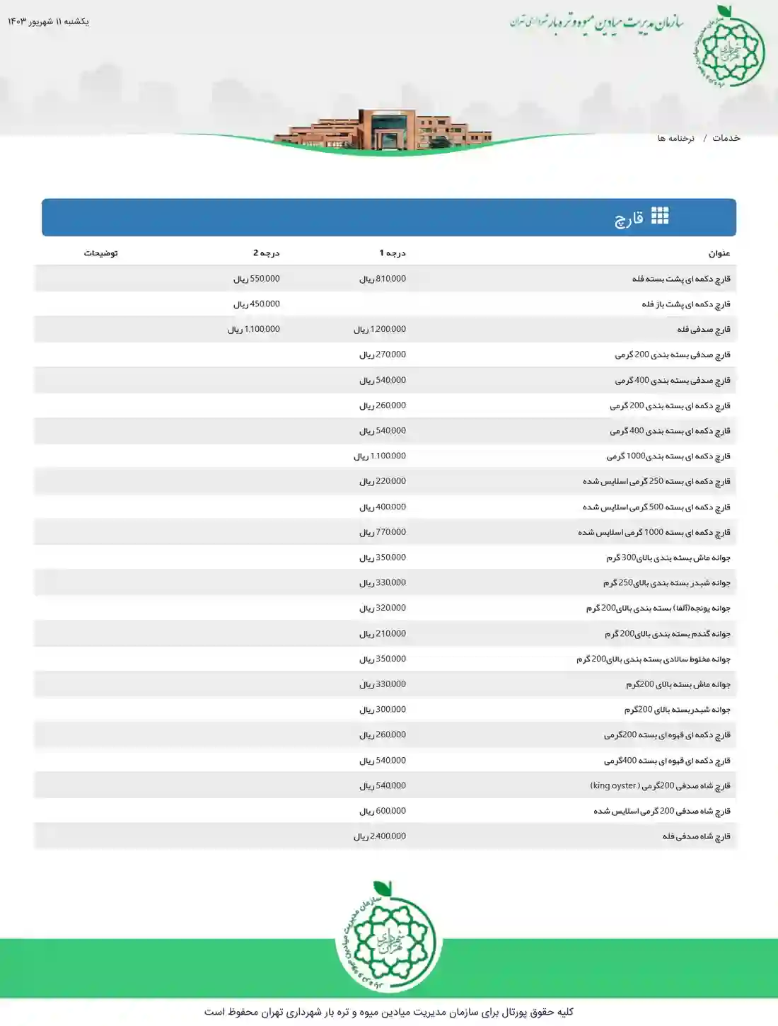 نرخنامه قیمت قارچ در سایت سازمان میادین میوه و تره بار شهرداری 11 شهریور 1403