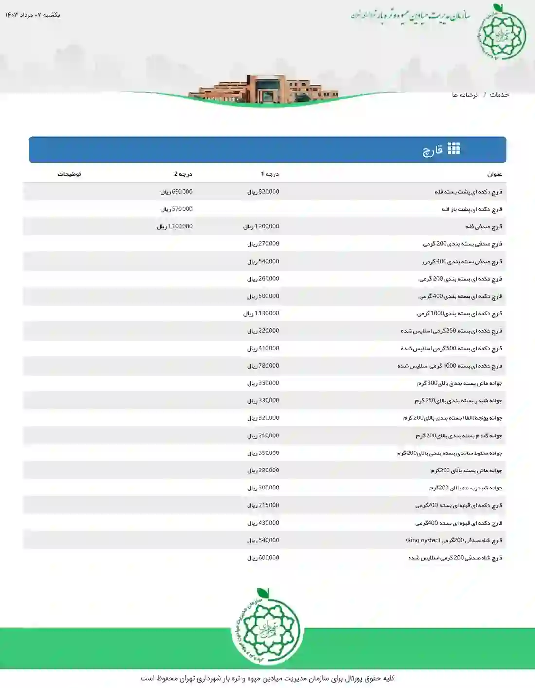 نرخنامه قیمت قارچ در سایت سازمان میادین میوه و تره بار شهرداری