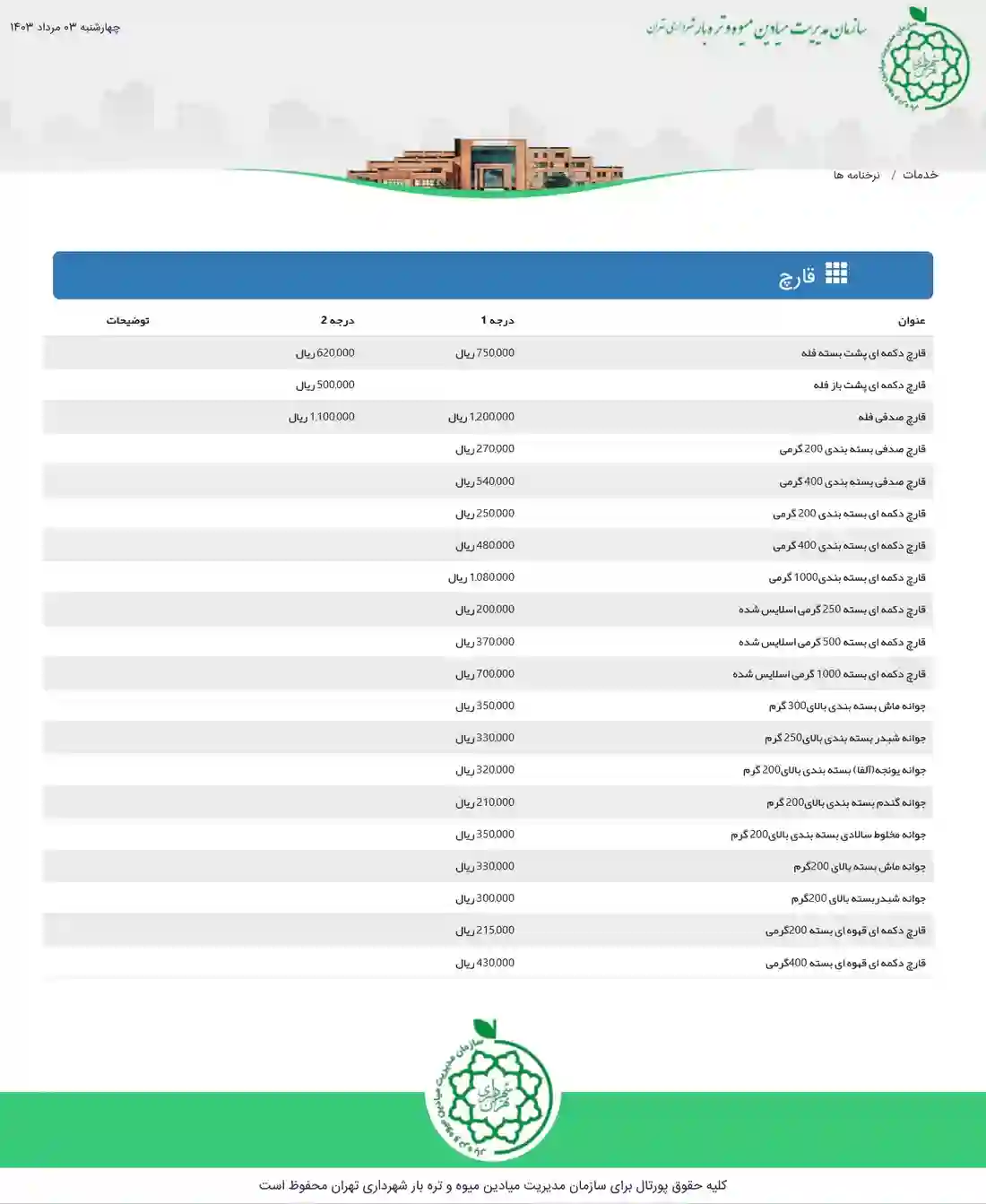 نرخنامه قیمت قارچ در سایت سازمان میادین میوه و تره بار شهرداری