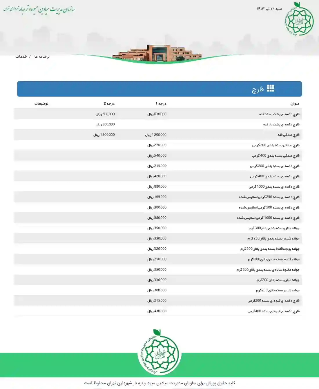 نرخنامه قیمت قارچ در سایت سازمان میادین میوه و تره بار شهرداری 02 تیر 1403