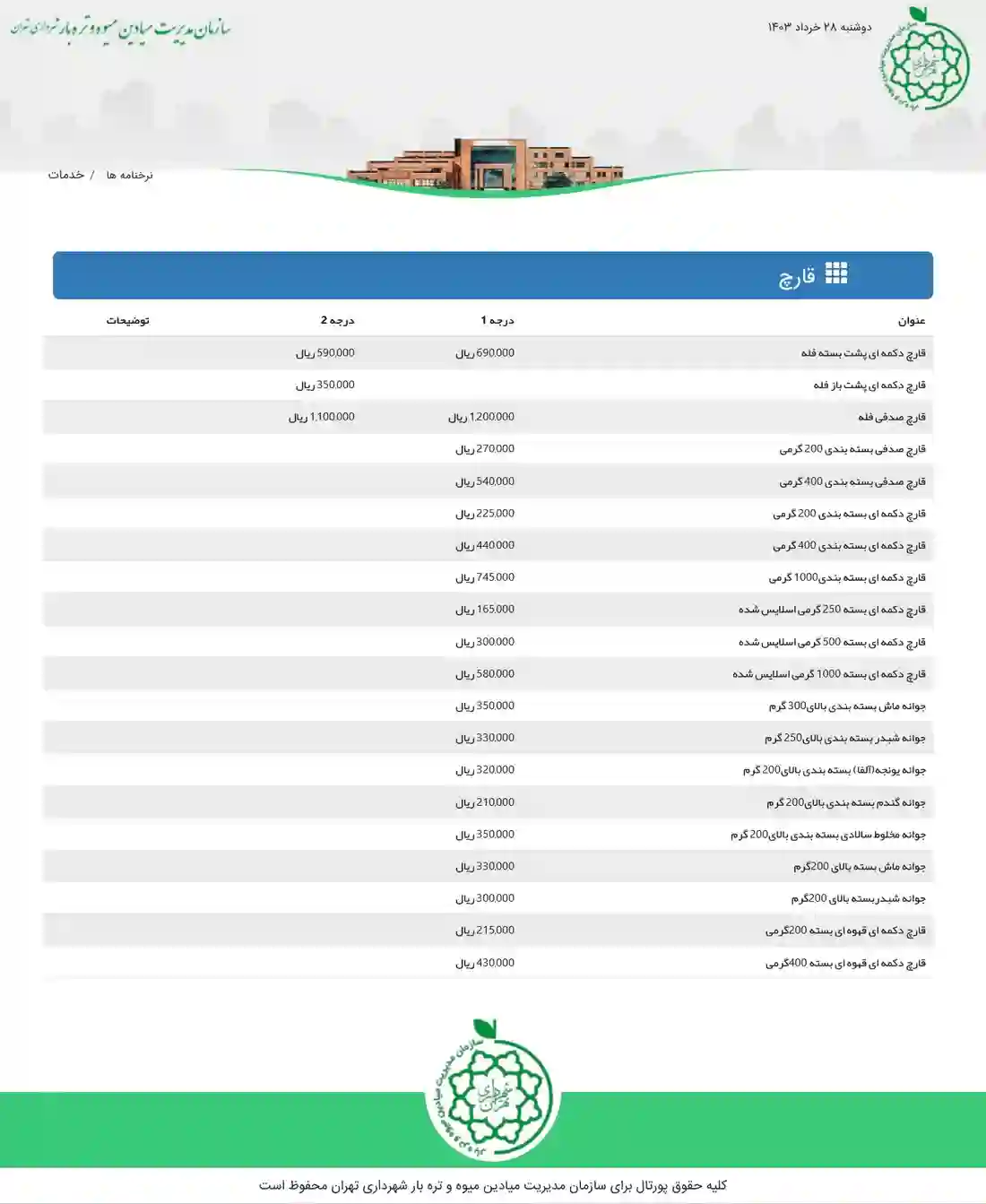 نرخنامه قیمت قارچ در سایت سازمان میادین میوه و تره بار شهرداری