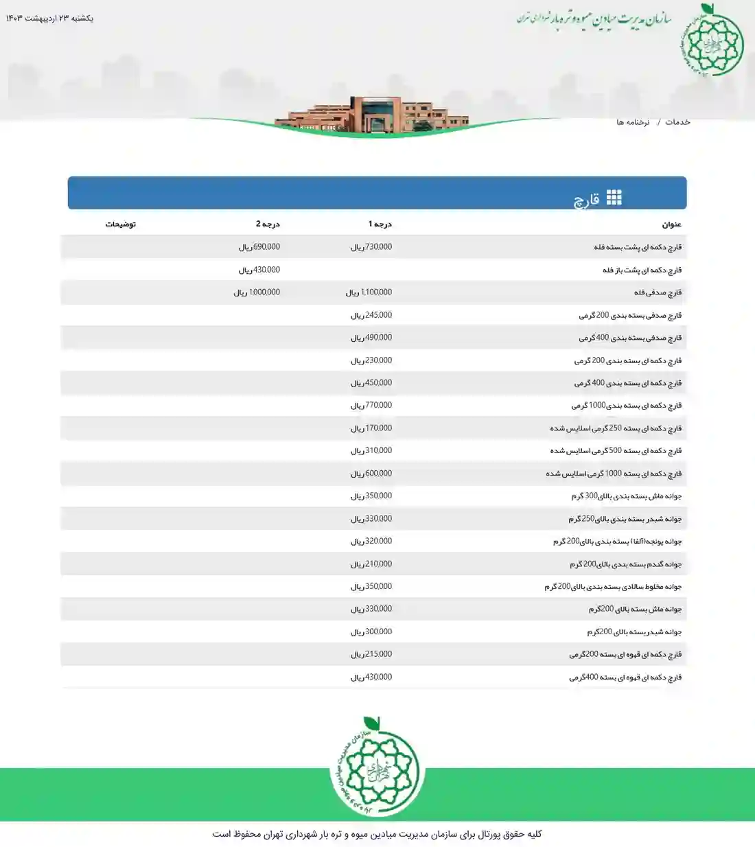 نرخنامه قیمت قارچ در سایت سازمان میادین میوه و تره بار شهرداری