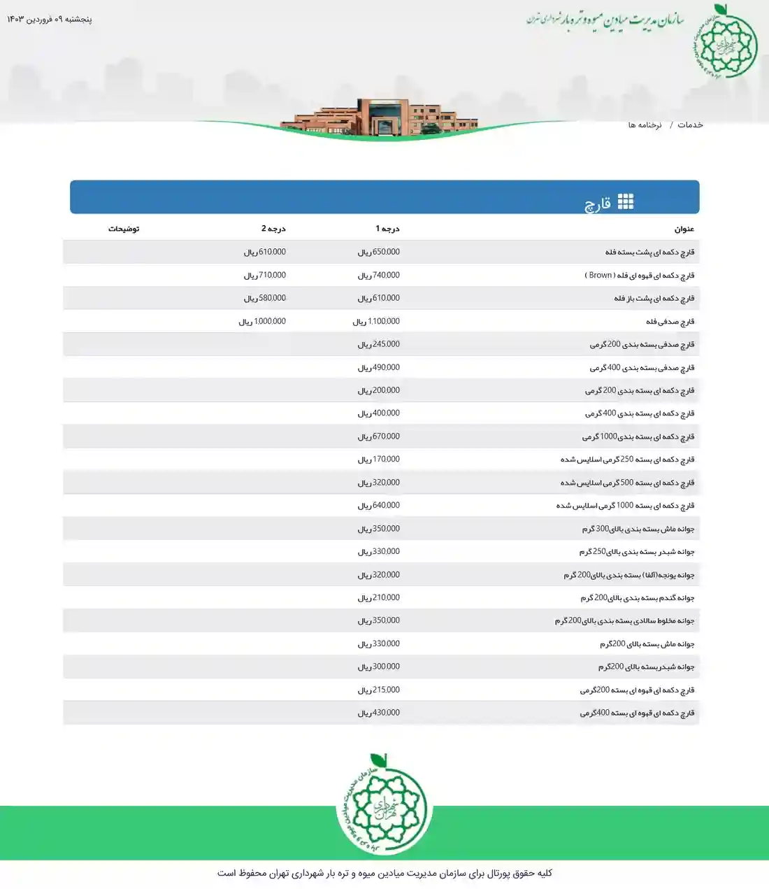 نرخنامه قیمت قارچ در سایت سازمان میادین میوه و تره بار شهرداری 9 فروردین 1403