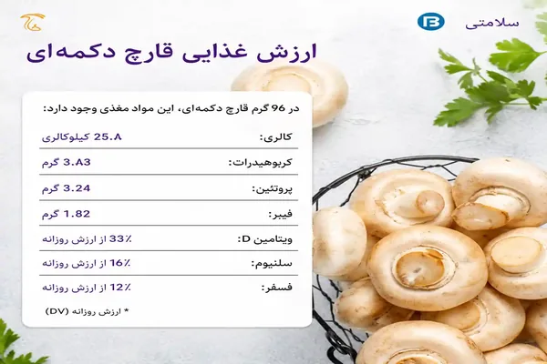 ارزش غذایی قارچ دکمه ای