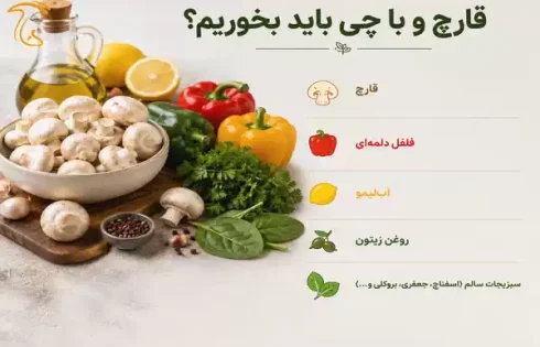 قارچ خوراکی تازه همراه با فلفل دلمه‌ای، آب‌لیمو، روغن زیتون و سبزیجات سالم برای ترکیب غذایی بهتر