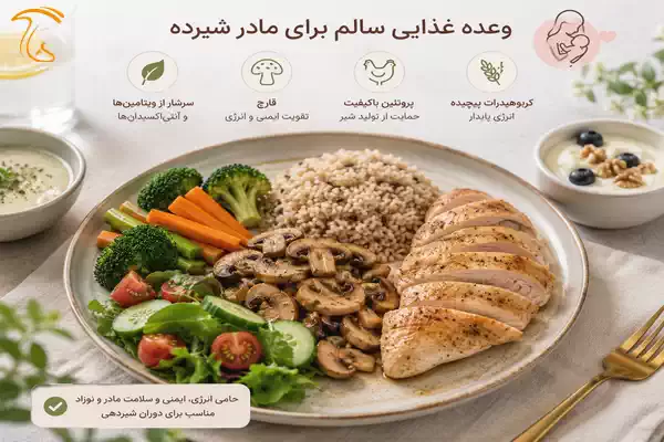 وعده غذایی سالم شامل قارچ، سبزیجات و پروتئین مناسب برای مادر شیرده
