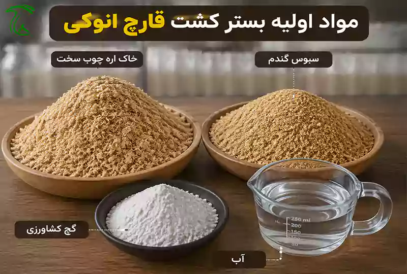 مواد اولیه بستر کشت قارچ انوکی شامل خاکاره چوب سخت و سبوس