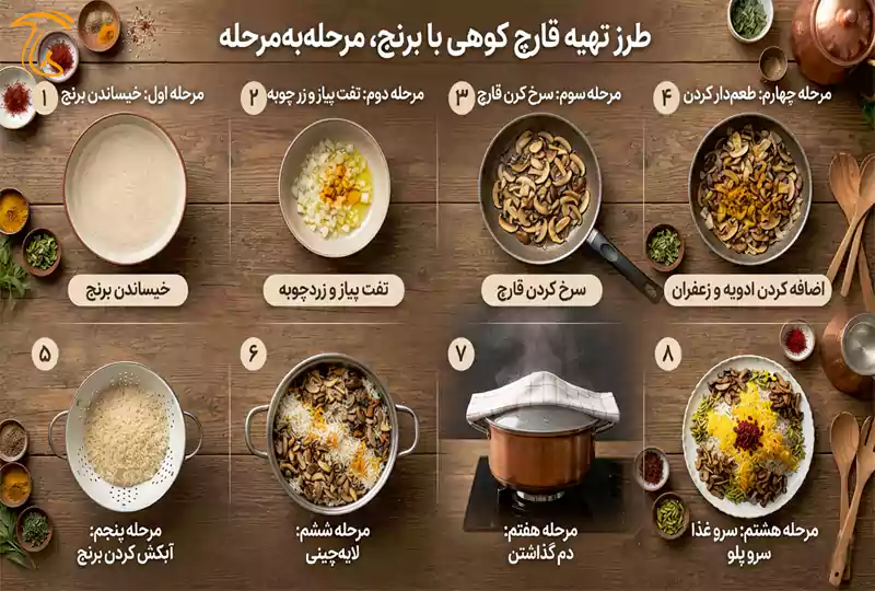 طرز تهیه قارچ کوهی با برنج