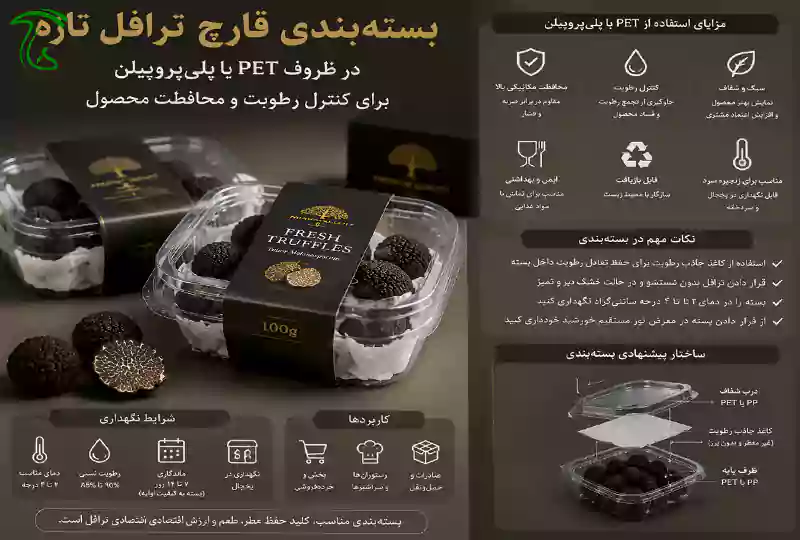 بستهبندی قارچ ترافل تازه در ظروف غذایی PET یا پلیپروپیلن برای کنترل رطوبت و محافظت محصول