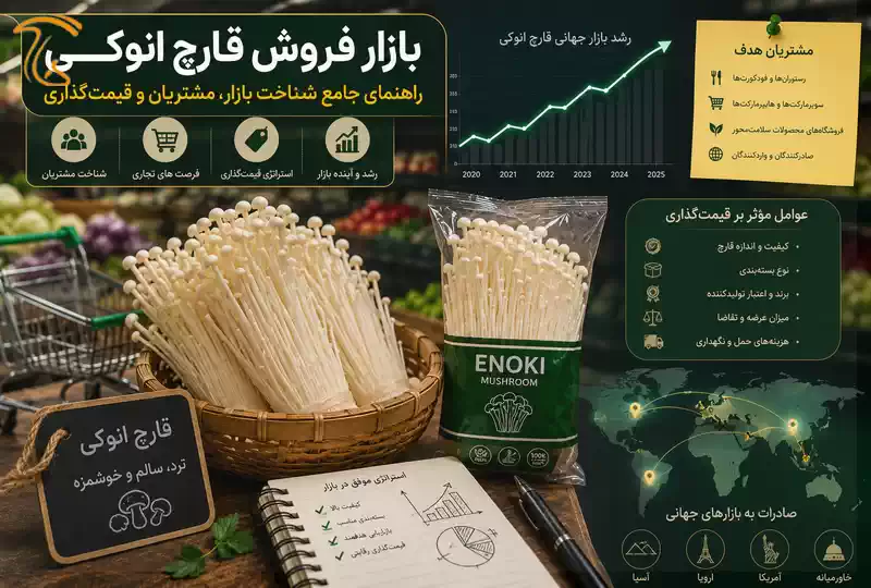 بازار فروش قارچ انوکی در ایران