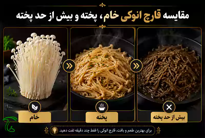 مقایسه قارچ انوکی خام، پخته و بیش از حد پخته